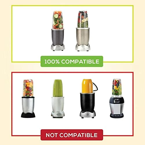 Discount 🥰 Blender Cups For Nutribullet Blender, 32OZ Cup With Flip Top To Go Lid Compatible With Nutribullet 600W 900W Blenders, Blender Replacement Parts 2 Pcs ⭐ 5 Discount 🥰 Blender Cups For Nutribullet Blender, 32OZ Cup With Flip Top To Go Lid Compatible With Nutribullet 600W 900W Blenders, Blender Replacement Parts 2 Pcs ⭐ - Image 3