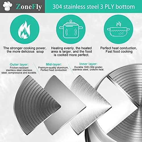 New ๐ ZoneFly Original 8Qt Power Cooker XL Replacement Inner Pot Stainless Steel Compatible With 8 Quart Power Pressure Cooker Model PPC772 (or #PPC772) PPC780 (or #PPC780) And WAL3 Stainless Steel Inner Pot Parts For 8qt โ 3 New ๐ ZoneFly Original 8Qt Power Cooker XL Replacement Inner Pot Stainless Steel Compatible With 8 Quart Power Pressure Cooker Model PPC772 (or #PPC772) PPC780 (or #PPC780) And WAL3 Stainless Steel Inner Pot Parts For 8qt โ