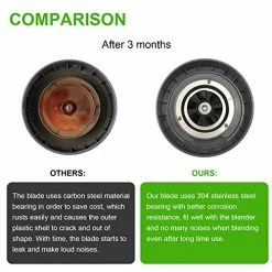 Top 10 🧨 12 Pieces Blade Replacement Parts For NutriBullet Blender Extractor Cross Blade, Gear Rubber Gasket And Shock Pad Compatible With NutriBullet 600W & Pro 900W Series 12 Pieces (1 X Extractor Blade) ❤️ -Small Appliance Parts Shop 518s12U2IwL