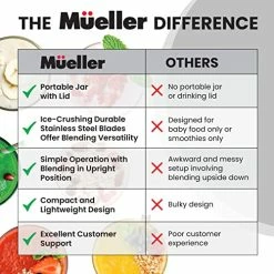 Small Appliance Parts Shop -Small Appliance Parts Shop 51EmmjToWDL