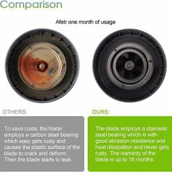 Coupon 👍 2-pack NutriBullet Replacement Parts Extractor Blade Fits NutriBullet 600w Pro 900w Blender 💯 -Small Appliance Parts Shop 51Mkvc6XZVL