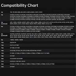 Discount ⌛ WEIJIA 50332 3-Piece Pressure Regulator 5-10-15lb For Presto Pressure Cooker 0171001 0174001 6803571 👍 -Small Appliance Parts Shop 51NYFB9pnYL