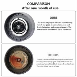 Budget 🛒 Blender Blade Replacement – New Bearing Replacement Blade Compatible With NutriBullet 900W/600W – Cross Blender Blade With O-Ring Sealing Gasket – Premium Stainless Steel Blade 🔥 -Small Appliance Parts Shop 51UDqKKVREL