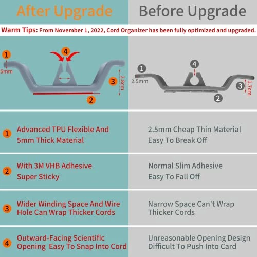 New π Sliding Mat For Kitchenaid Mixer With 2 Grey Cord Organizers, Mixer Mover Slider Mat Pad For Kitchenaid 4.5-5 Qt Tilt-Head Stand Mixer, Kitchen Appliance Slider Mat, Kitchen Aid Mixer Accessories 4.5-5qt Mat+2grey Cord Organizer π₯ 4 New π Sliding Mat For Kitchenaid Mixer With 2 Grey Cord Organizers, Mixer Mover Slider Mat Pad For Kitchenaid 4.5-5 Qt Tilt-Head Stand Mixer, Kitchen Appliance Slider Mat, Kitchen Aid Mixer Accessories 4.5-5qt Mat+2grey Cord Organizer π₯ - Image 2