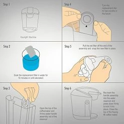 Discount ⌛ Pack Of 12 Replacement Charcoal Water Filters By Housewares Solutions For Keurig Brewers - Keurig Compatible Water Filter Cartridges Universal Fit (NOT CUISINART) For Keurig 2.0 & 1.0 Coffee Mak 😀 -Small Appliance Parts Shop 51es4ksMYyL