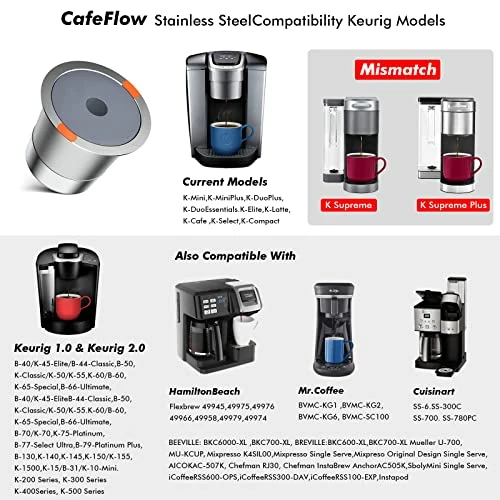 Wholesale ๐งจ NOALTO Reusable K Cup Coffee Filters,Universal Stainless Steel Refillable K-Cups Filter Use For Keurig 2.0 And 1.0 Coffee Makers-brewers(2pack)โฆ โ 4 Wholesale ๐งจ NOALTO Reusable K Cup Coffee Filters,Universal Stainless Steel Refillable K-Cups Filter Use For Keurig 2.0 And 1.0 Coffee Makers-brewers(2pack)โฆ โ - Image 2