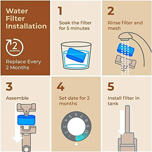 New ๐ PURELINE 12 Pack Keurig Filter Replacement For Keurig Coffee Maker, Keurig Water Filter Cartridges. Water Filter For Keurig Coffee Maker Compatible With Keurig - Universal Fit For Keurig 2.0 And Older Models ๐ฅฐ 4 New ๐ PURELINE 12 Pack Keurig Filter Replacement For Keurig Coffee Maker, Keurig Water Filter Cartridges. Water Filter For Keurig Coffee Maker Compatible With Keurig - Universal Fit For Keurig 2.0 And Older Models ๐ฅฐ - Image 2