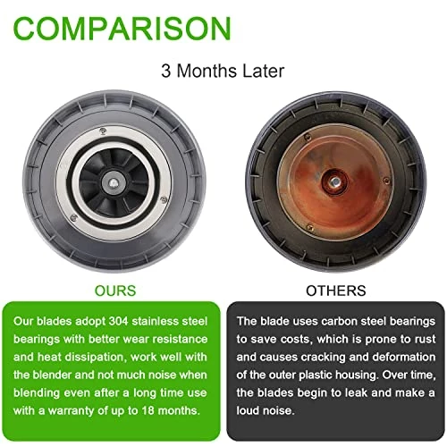 Best Sale 😉 4 Pieces Blender Accessories Fit For Original Nutribullet Replacement Parts 600 Watt 900 Series Pro Extractor Blade For Nutri Bullet Replacer Blade Nb-101b With Rubber Gaskets ✨ 5 Best Sale 😉 4 Pieces Blender Accessories Fit For Original Nutribullet Replacement Parts 600 Watt 900 Series Pro Extractor Blade For Nutri Bullet Replacer Blade Nb-101b With Rubber Gaskets ✨ - Image 3