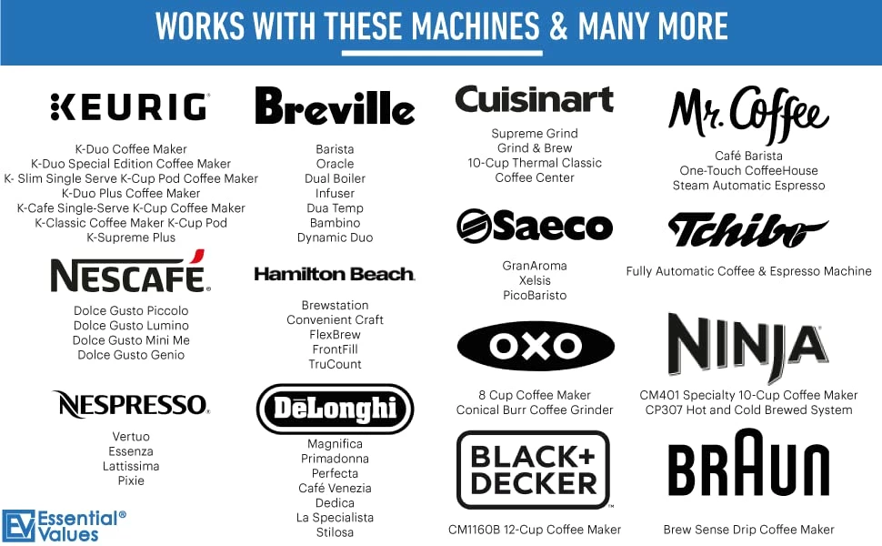 Brand new ๐ Essential Values Keurig Compatible Descaling Solution & Keurig Cleaner (4 Uses) Works W/ Keurig Filter, Nespresso Descaling Kit, Breville, Coffee Pot Cleaner & Espresso Machines, Keurig Descaler / Keurig Accessor ๐ 6 Brand new ๐ Essential Values Keurig Compatible Descaling Solution & Keurig Cleaner (4 Uses) Works W/ Keurig Filter, Nespresso Descaling Kit, Breville, Coffee Pot Cleaner & Espresso Machines, Keurig Descaler / Keurig Accessor ๐ - Image 4